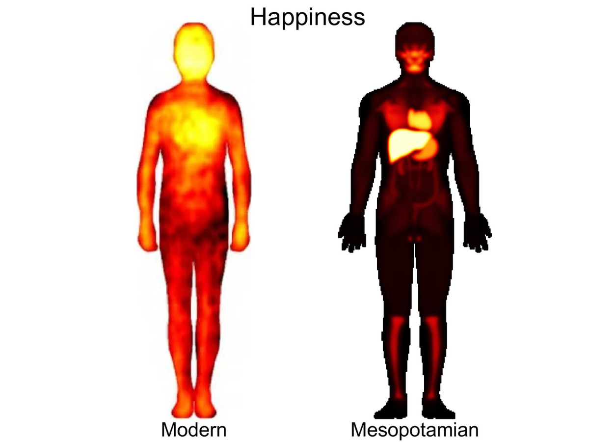 Древние тексты рассказывают, как жители Месопотамии чувствовали эмоции — от счастья в печени до гнева в ногах