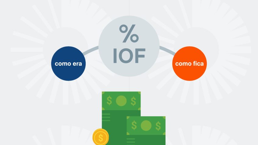 Правительство Лулы отступает и отменяет часть решения об увеличении IOF