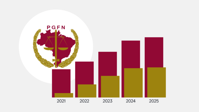 Правительство восстанавливает 29 миллиардов долларов в виде налоговых долгов