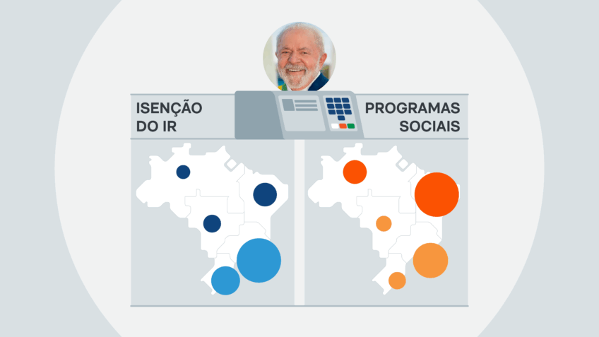 Infográfico sobre a isenção do IR e de programas sociais no Brasil