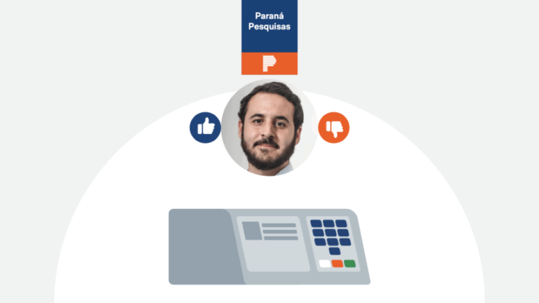 Avaliação do governo de Lucas Sanches na cidade de Guarulhos (SP)