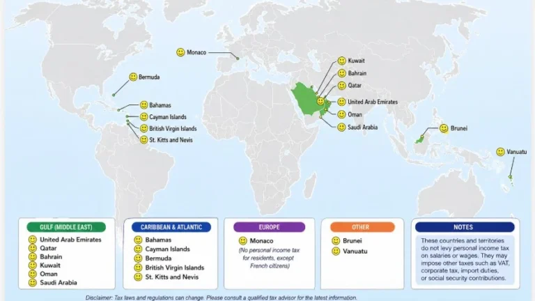 Trusted Source Badge