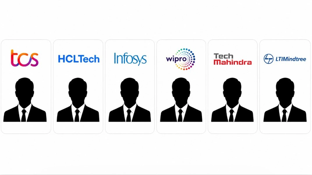 Among India’s top technology companies, HCLTech CEO C Vijayakumar remains the highest-paid executive. He earned ₹94.6 crore in FY25, significantly ahead of counterparts at rival firms.