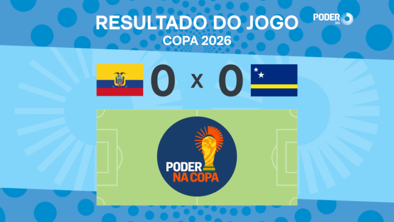 Equador x Curaçao