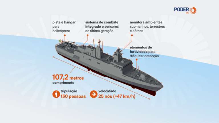 Новый корабль ВМФ, изготовленный в СК, несёт ракеты и пулемёты