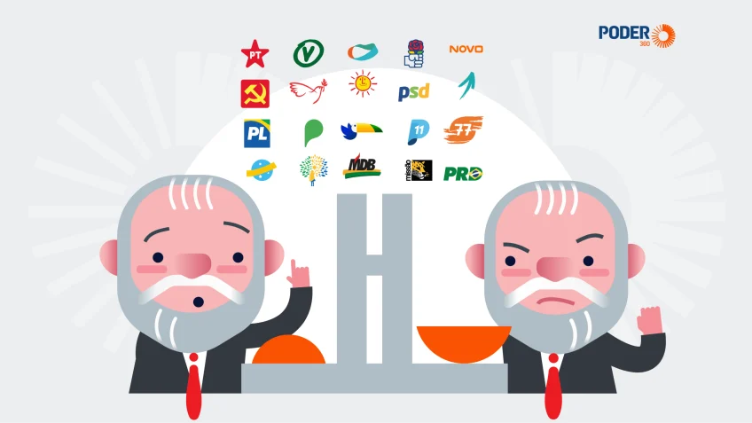 O apoio do Congresso a projetos prioritários do governo Lula caiu de 75% para 38,5% no Senado e de 58% para 38,1% na Câmara