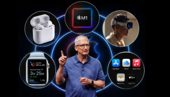 Эпоха Apple Тима Кука: 5 продуктов Apple, которые определили его лидерство